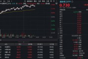 長城軍工再現(xiàn)巨振，逆轉(zhuǎn)狂飆8%！國防軍工ETF沖擊2%再刷階段新高！最新消息：閱兵重磅發(fā)布會周三舉行