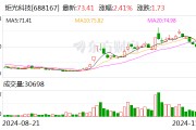 炬光科技：已獲多個(gè)光通信前沿項(xiàng)目需求確認(rèn)及樣品訂單 應(yīng)用于400G、800G、1.6T高速光模塊