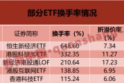 換手率超6倍！這些ETF“久違”大漲