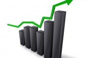 聲網(API.US)：股價飆升超 97% 至 5.42 美元