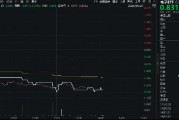 消費電子展覽將至，小米回應(yīng)玄戒O1芯片！一基雙拼“消費電子+半導(dǎo)體”的電子ETF（515260）隨市回調(diào)