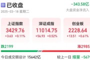 13：20，突然拉升，發(fā)生了什么？