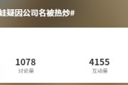 沾上“蛇字輩”，葫蘆娃7連板！股民熱評：七個娃，七個板（附概念股名單）