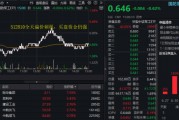 美解除C919發(fā)動(dòng)機(jī)出口禁令，中航系應(yīng)聲上漲！國(guó)防軍工ETF溢價(jià)不停，億元級(jí)資金搶先進(jìn)場(chǎng)！
