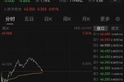 小米SU7事故：是時候重新審視狂飆的智駕！小米客服回應(yīng)“SU7電池供應(yīng)商”