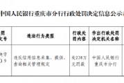中國銀行重慶市分行被罰238萬元：違反信用信息采集、提供、 查詢相關(guān)管理規(guī)定