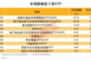 跨境ETF高換手高溢價(jià)，還能火多久？