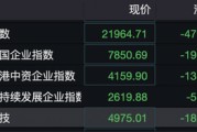 港股突變上熱搜！機(jī)構(gòu)發(fā)聲“暴力拉升不可持續(xù)”！外資釋放看好信號(hào)，已有資金在行動(dòng)……