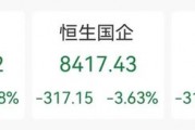 蜜雪冰城火了！暗盤價(jià)一度大漲超40%