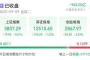 黃金股逆勢(shì)大漲！