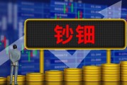 如何理解期貨市場的價格波動幅度？