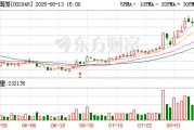 紫光國微：公司及控股子公司無逾期債務(wù)對(duì)應(yīng)的擔(dān)保余額
