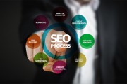SEO策略，讓您的網(wǎng)站圖片更容易被搜索引擎抓取和排名，優(yōu)化網(wǎng)站，提升圖片搜索引擎抓取效率的SEO策略