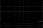 世紀娛樂國際聯(lián)手WPT設立合資公司