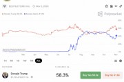美聯(lián)儲，重磅來襲！