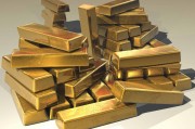 如何評估炒黃金的風險？這種風險有哪些具體內容和變化？