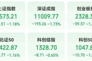 突然大爆發(fā)，601606股價(jià)創(chuàng)新高！這一領(lǐng)域迎利好，主力資金搶籌股出爐