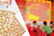 可轉(zhuǎn)債為何沒有申購選項？可轉(zhuǎn)債申購有哪些條件和注意事項？