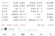 A+H上市進(jìn)入高潮，吉宏股份暗盤大漲，韋爾股份官宣赴港