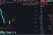 海內(nèi)外需求共振！AI硬件集體走強(qiáng)！創(chuàng)業(yè)板人工智能ETF華寶（159363）收漲1.6%斬獲三連陽(yáng)，兆龍互連領(lǐng)跑超13%