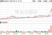 71歲萬通發(fā)展董事長 被拘留！