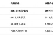 周六福四沖IPO！“屢戰(zhàn)屢敗，愈挫愈勇”，突擊分紅，9成收入依賴(lài)加盟模式