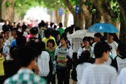 $[city_name]高考400分很測(cè)刻土凱科氣穿黑才率消差嗎