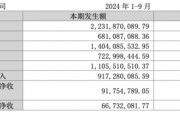 金通靈財(cái)務(wù)造假余波未了：華西、光大、國(guó)海3家券商將站上被告席