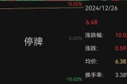 南京公用宣布并購，股價“提前”漲停！最新回應(yīng)