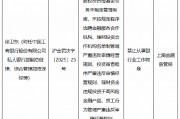 因理財資金違規(guī)投資于高風險金融產(chǎn)品等違法違規(guī)行為 工行私人銀行部時任副總經(jīng)理被終身禁業(yè)