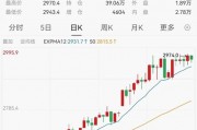 太火爆！又一只，破百億！