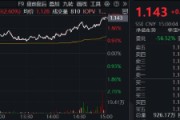 “旗手”打響反彈發(fā)令槍，錦龍股份連續(xù)漲停！券商ETF（512000）放量收漲2．6%，機(jī)構(gòu)：靜待新一輪行情