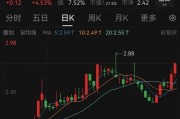 000545，重大資產(chǎn)重組！明日停牌