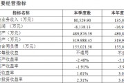 綜合成本率超300%！比亞迪財(cái)險(xiǎn)開(kāi)業(yè)首年保費(fèi)勁增13億 全年虧損約1.7億 精簡(jiǎn)高管團(tuán)隊(duì)攜手如何破局？