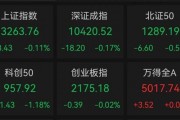 一地發(fā)現(xiàn)超40條金礦脈，這只黃金股躺贏？公司最新回應(yīng)！AI醫(yī)療有新利好