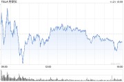 馬斯克為什么支持取消電動汽車稅收補(bǔ)貼？原因有二