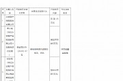 永安財(cái)險(xiǎn)被罰45萬元：編制或者提供虛假的報(bào)表、資料