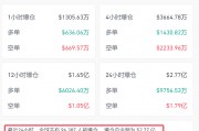 突然，加密貨幣概念股集體大漲！一則消息來襲！