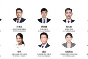 中信證券：AI提升風(fēng)偏，春季躁動(dòng)加速
