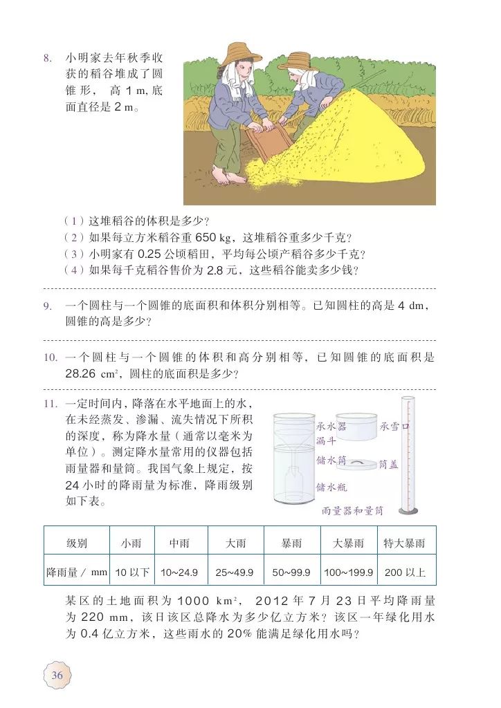 民辦本科山東分?jǐn)?shù)_民辦本科山東分?jǐn)?shù)線(xiàn)是多少