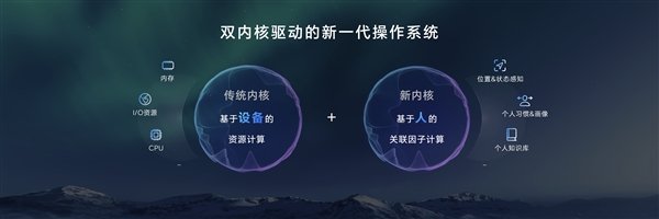 榮耀申請注冊Magic Next商標(biāo)：覆蓋多種設(shè)備、軟件等