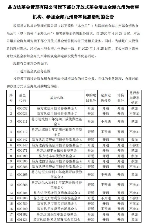 “分手”成“冤家”，融通基金傷了誰(shuí)？