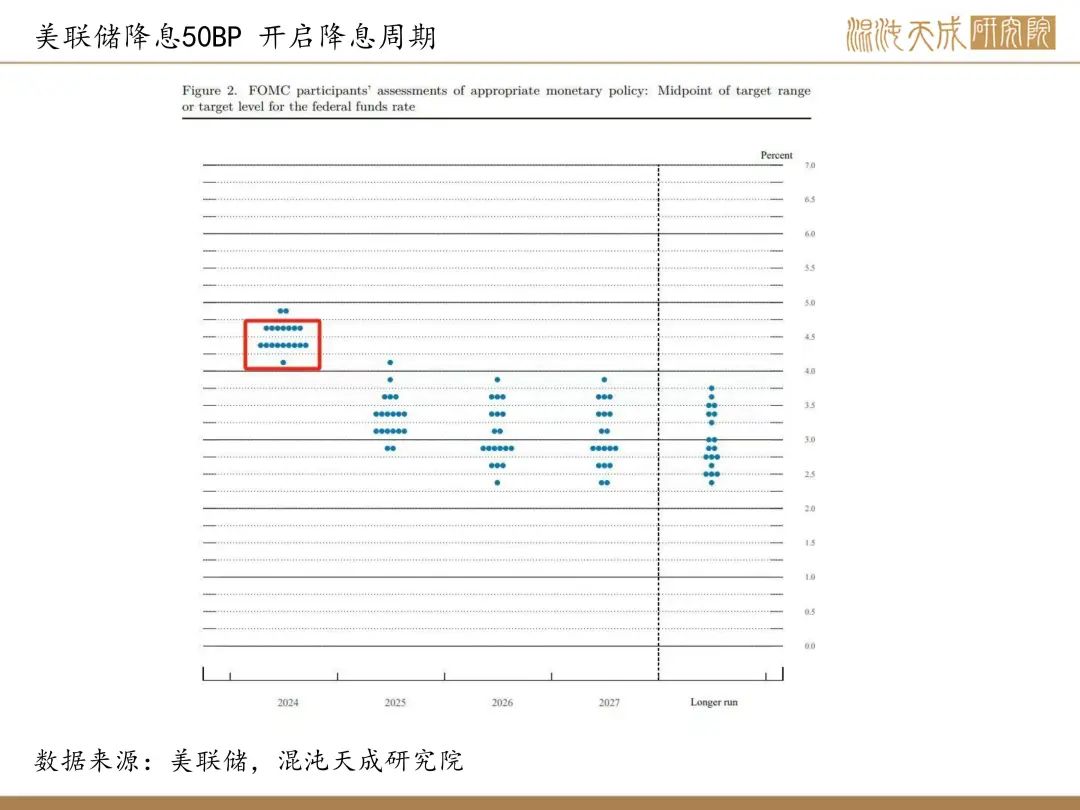 【錫周報】國內(nèi)政策重磅利好，錫價上行