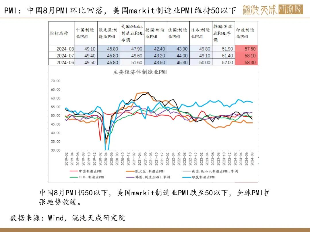 【錫周報】國內(nèi)政策重磅利好，錫價上行