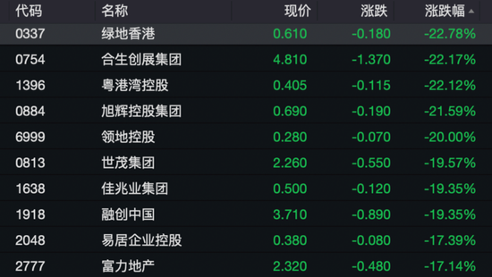 港股突變上熱搜！機(jī)構(gòu)發(fā)聲“暴力拉升不可持續(xù)”！外資釋放看好信號(hào)，已有資金在行動(dòng)……