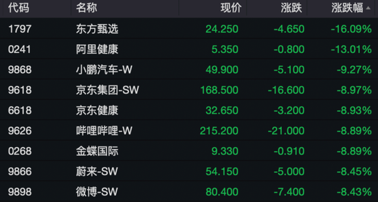 港股突變上熱搜！機(jī)構(gòu)發(fā)聲“暴力拉升不可持續(xù)”！外資釋放看好信號(hào)，已有資金在行動(dòng)……
