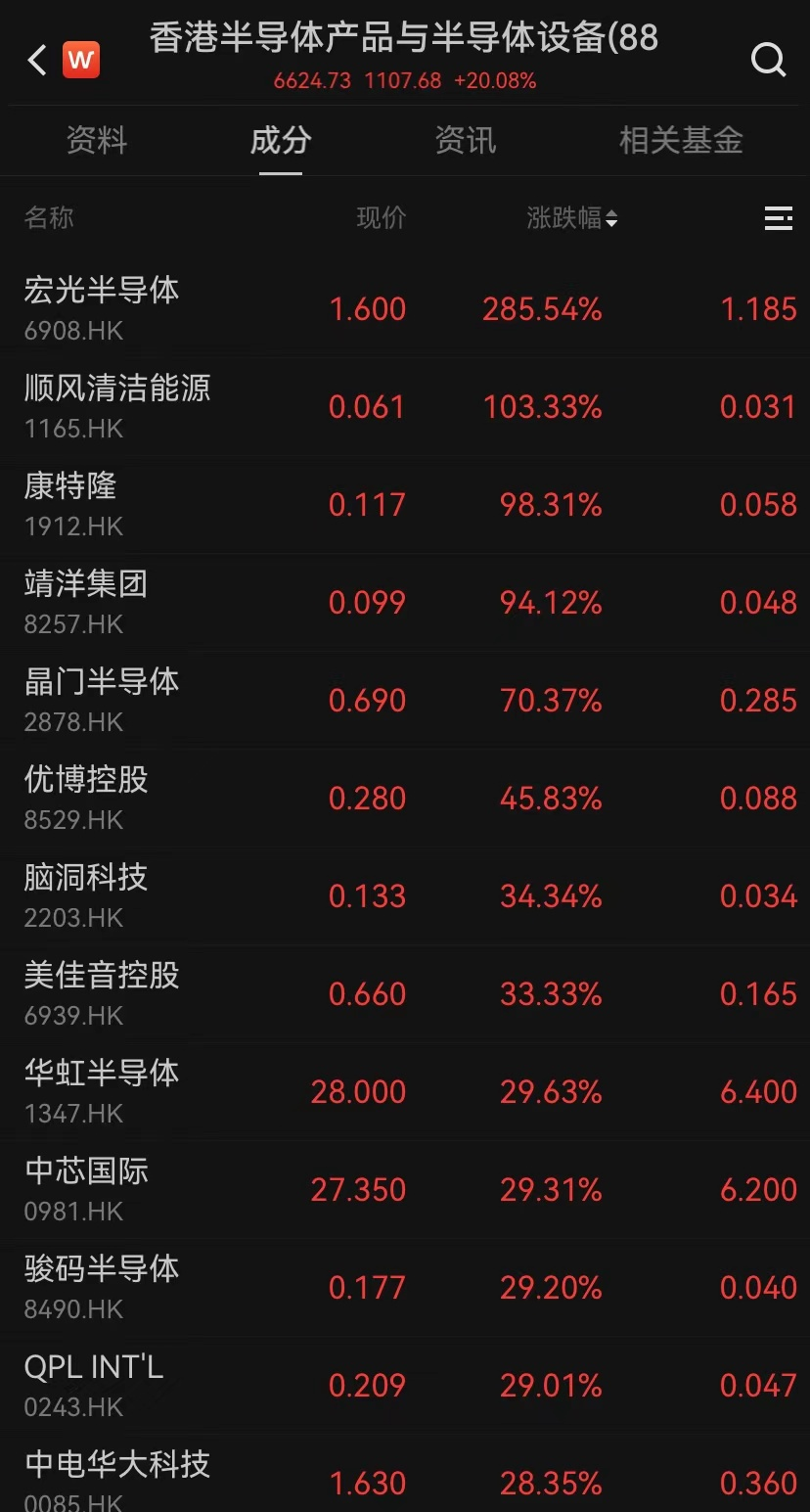 爆發(fā)！今天它耀眼