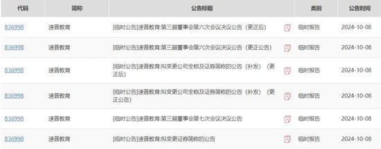 申萬(wàn)投行忒“大意”？掛牌公司公告補(bǔ)發(fā)又打補(bǔ)丁