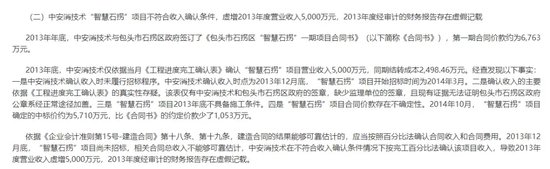 頭部券商，被索賠超15億元