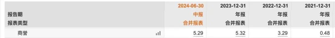 知名文旅上市公司祥源文旅及其實控人被立案，涉嫌信息披露違法違規(guī)